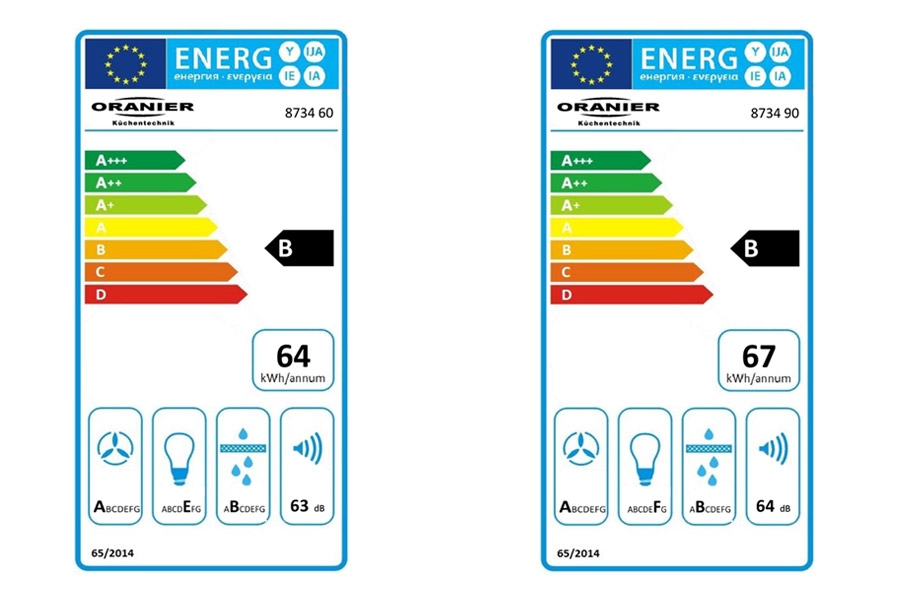 energetický štítok modelu AURA energetický štítok modelu AURA